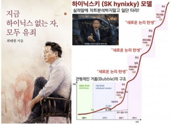 "SK하이닉스 없는 자, 모두 유죄"… 코스피 9000에 터진 최태원 밈