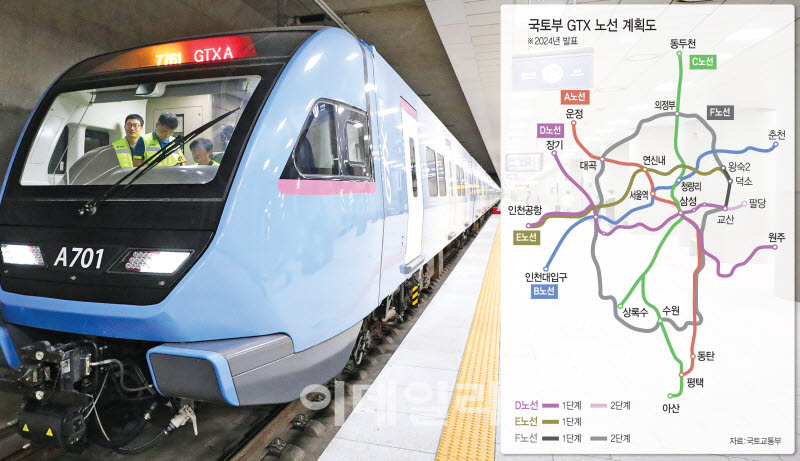 쏟아진 GTX 공약…예산은 노선 하나도 버겁다[only 이데일리]