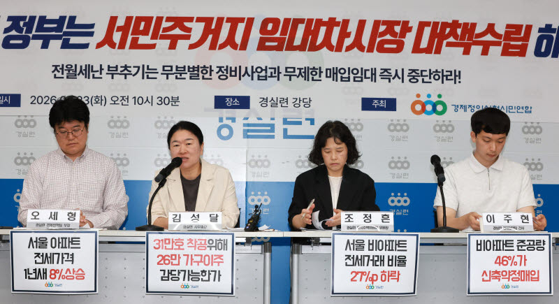[포토]서민주거지 임대차시장 대책수립' 촉구하는 경실련