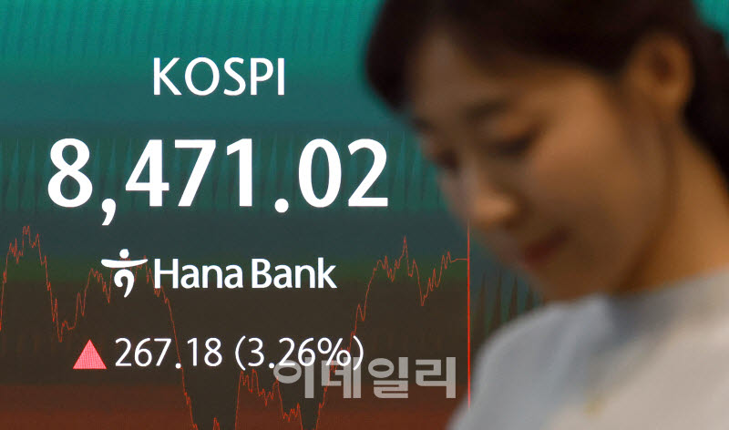 [포토]급락 하루 만에 코스피 8470선 회복