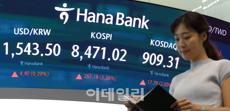 [포토]코스피, 하루 만에 반등 마감