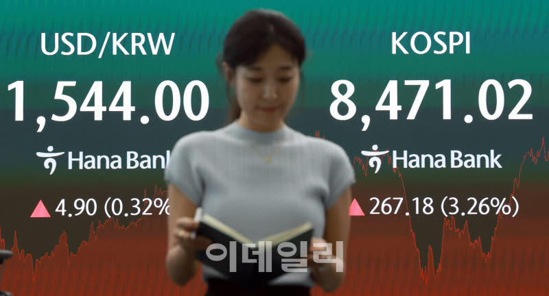 [포토]코스피, 267.18P 오른 8471.02 마감