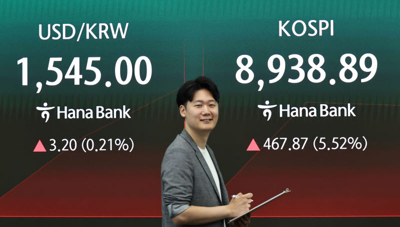 환율, 장 초반 1550원 위협…주가 반등에도 외국인 매도 지속