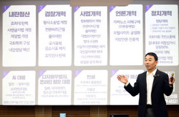 달아오르는 與 당권 경쟁…‘강경파’ 김용민도 출마 시사