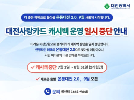 대전시, 지역화폐 7~8월 캐시백 지급 중단