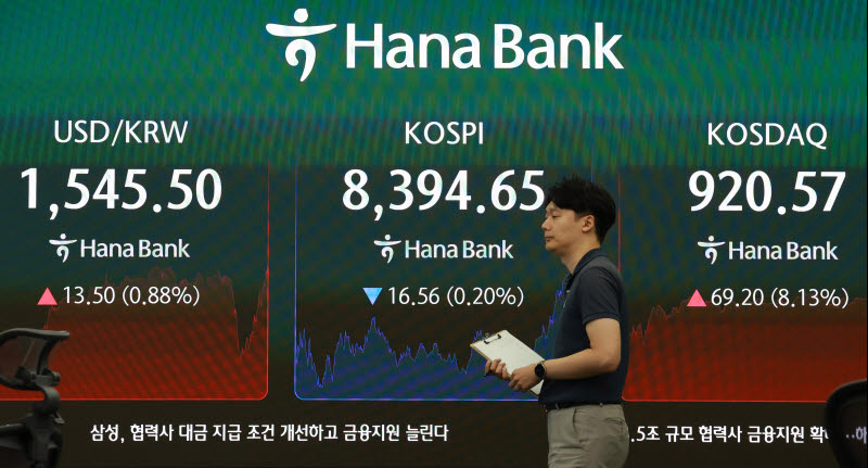 [포토]코스피, 2%대 하락…코스닥 5%대 급등에 사이드카 발동