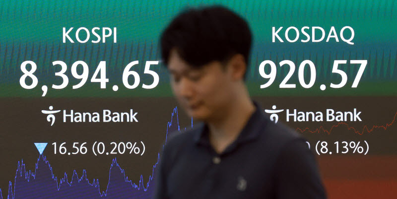 [포토]코스피 약보합 마감…코스닥 8% 급등