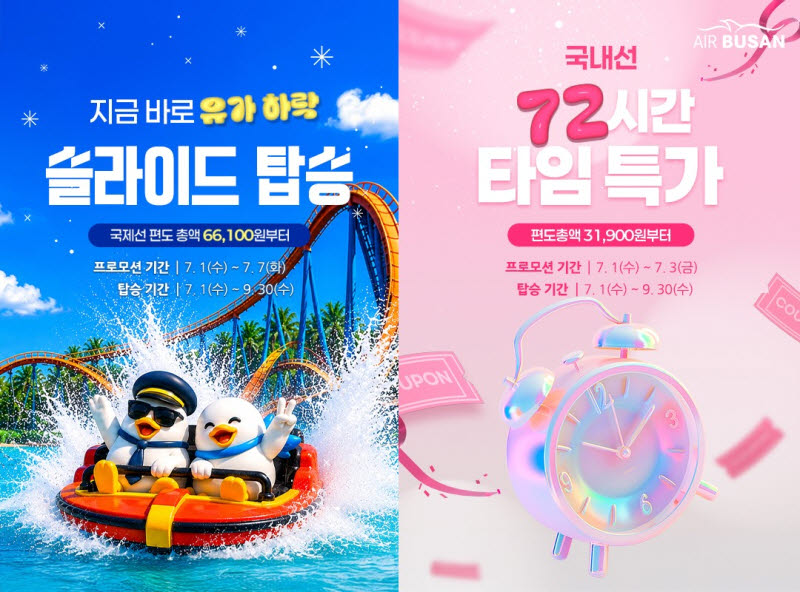 에어부산, 유류할증료 인하 기념 프로모션…일본 66100원 부터