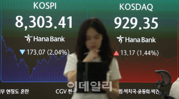 삼전닉스 "흔들" 코스피 "휘청"…'30살' 코스닥은 1%대 강세[마감]