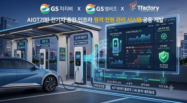 GS엠비즈, 전기차 충전기 가동률 높이는 ‘AIoT 원격전원관리시스템’ 규제샌드박스 승인