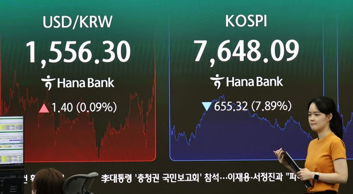 148조원 팔아치운 외국인…하반기엔 ‘셀 코리아’ 멈출까