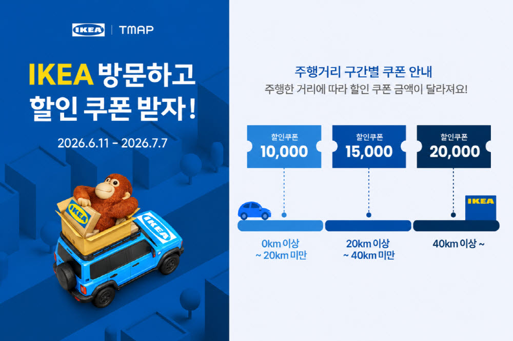 멀리서 올수록 더 깎아준다…티맵·이케아, '이동거리별 차등 할인' 마케팅