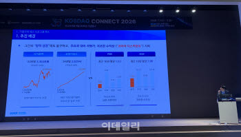 "코스닥, 만년 꼴찌 꼬리표 떼자" 거래소, 밸류업 지원 확대