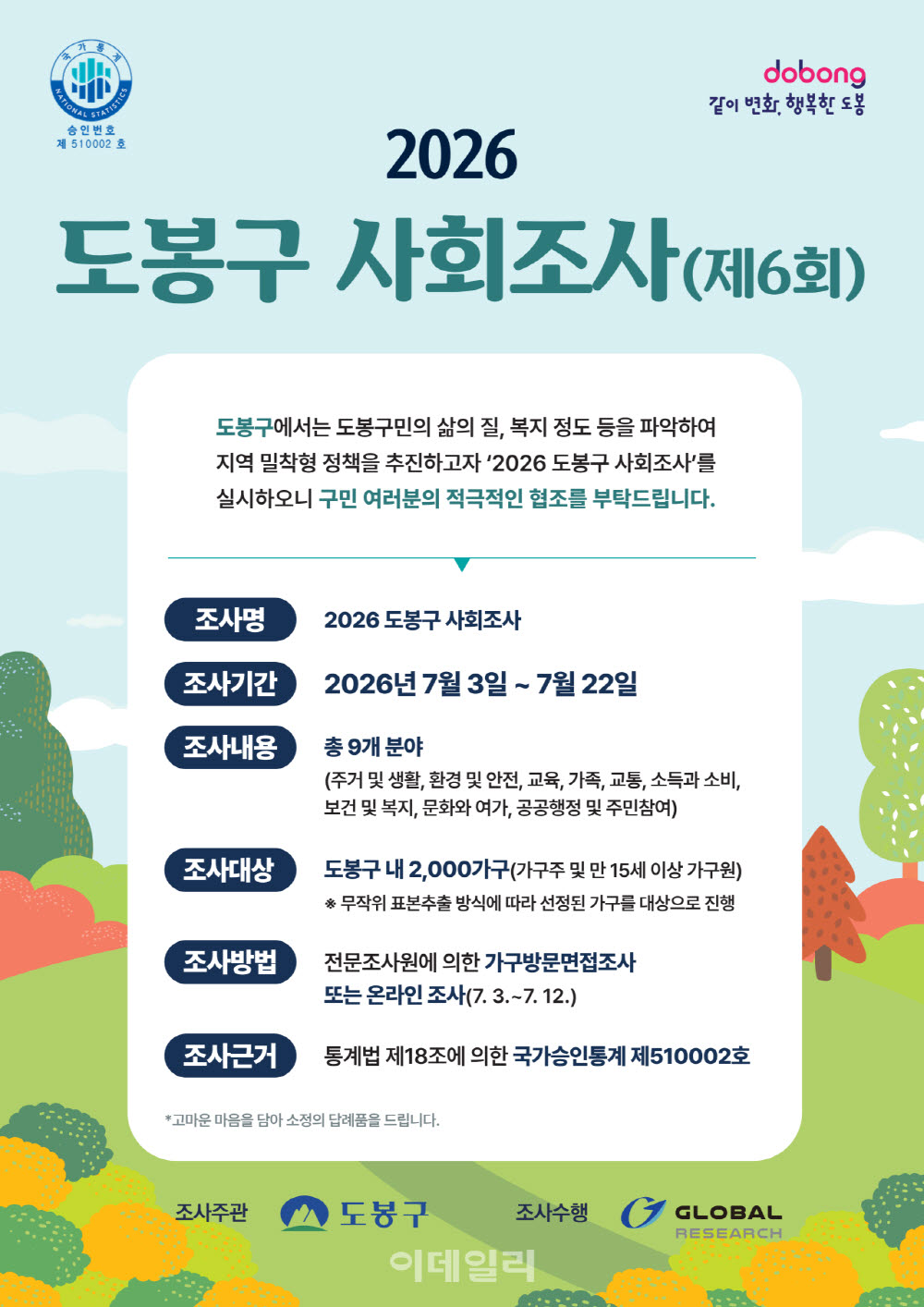 [포토] 2026 도봉구 사회조사