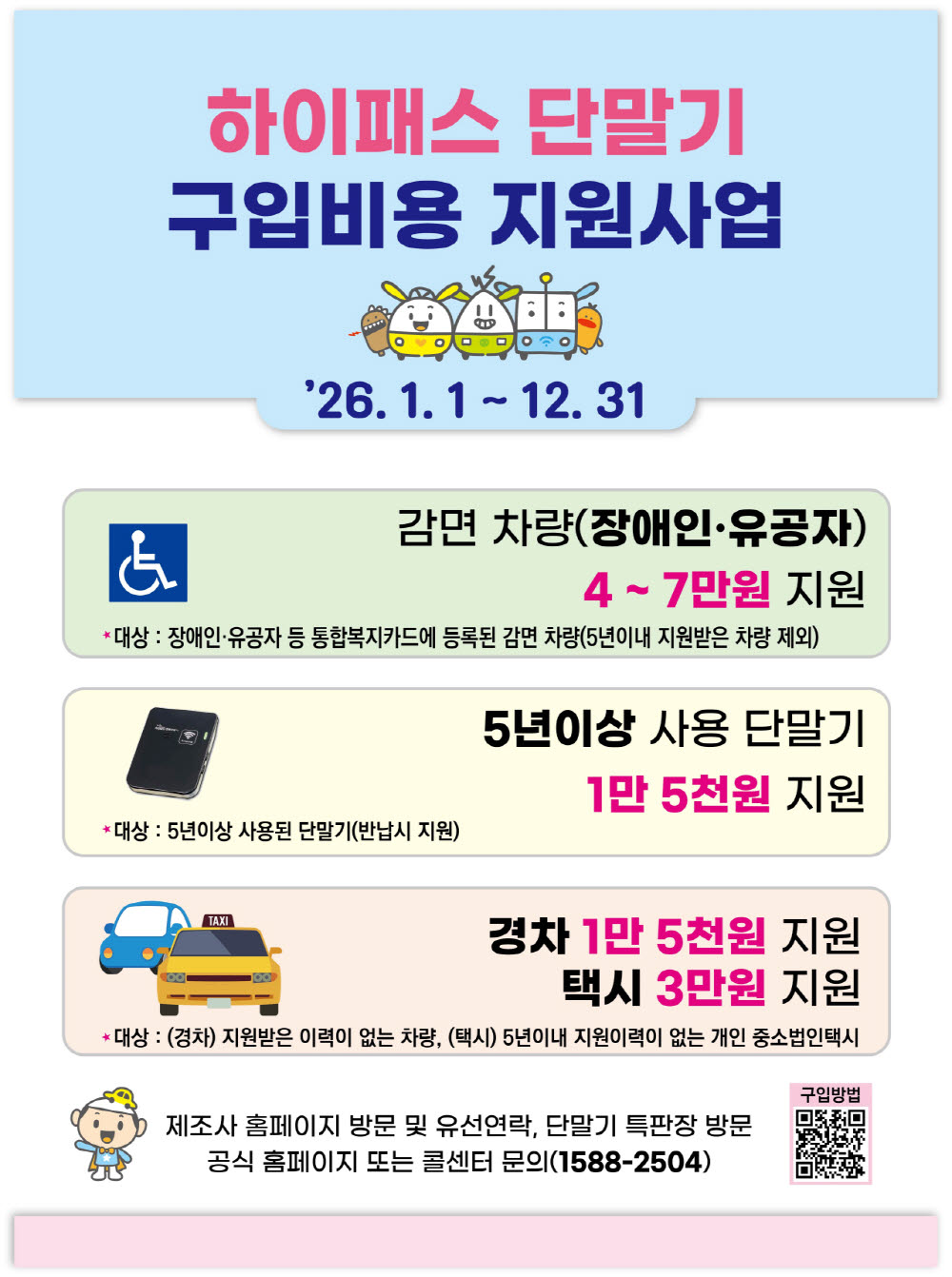 하이패스 단말기 지원 확대…경차·택시도 구매비 지원