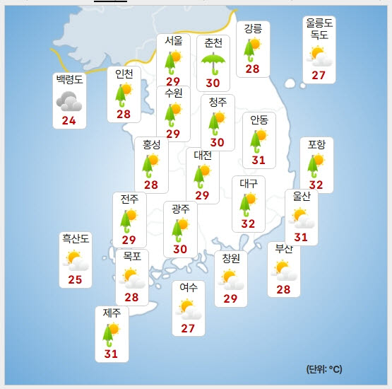 [내일 날씨]전국 곳곳에 비…낮 최고기온 32도