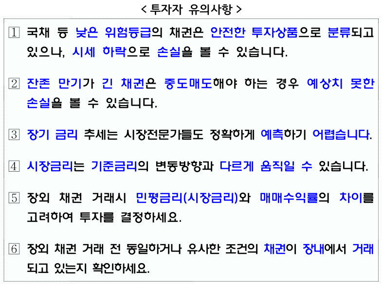 금감원 "국채도 금리 오르면 손실"…채권 투자자 유의사항 6가지 공개