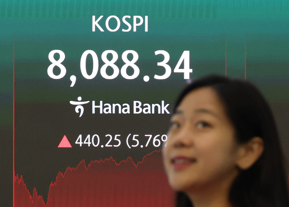 뉴욕증시 반도체 폭락 속 8000피 회복…‘슈퍼위크’ 주목[뉴스새벽배송]