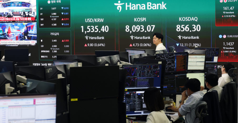 ‘반도체 슈퍼위크’에도…코스피, 하락 전환해 8000선 깨져