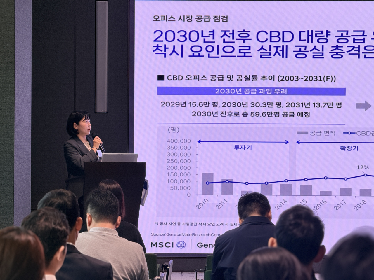 젠스타메이트·MSCI '2026 커머셜 리얼에스테이트 인사이트' 포럼 성료
