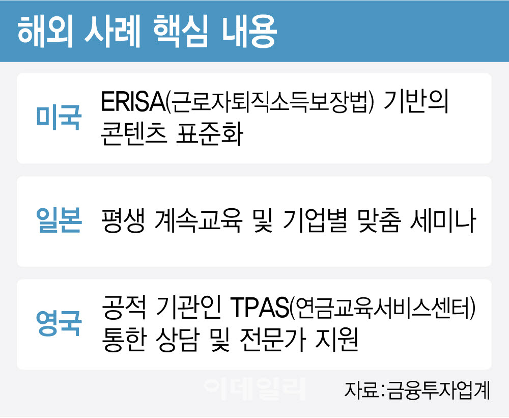 美·日·英은 퇴직연금 수탁자 책임·인프라 강화로 ‘전문교육’