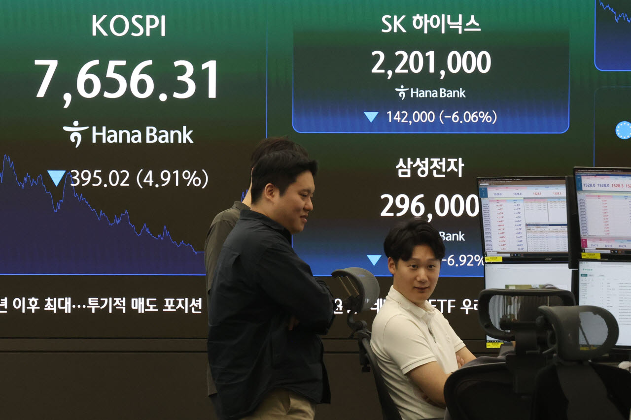 [포토]'삼전닉스' 급락으로 코스피 5% 하락