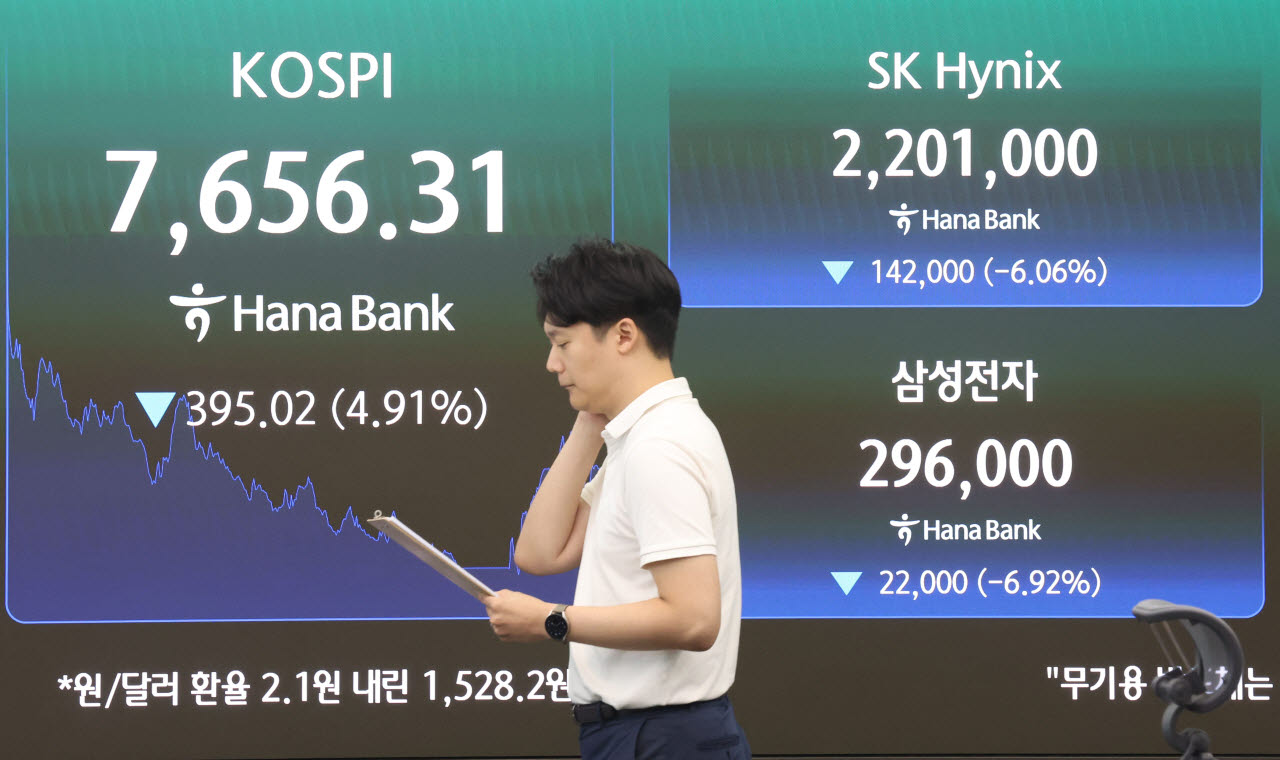 [포토]'삼전닉스'와 함께 떨어지는 코스피