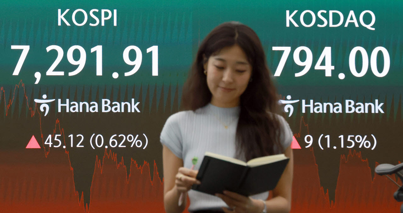 [포토]중동 악재 속 코스피, 변동성 장세 속 강보합 마감