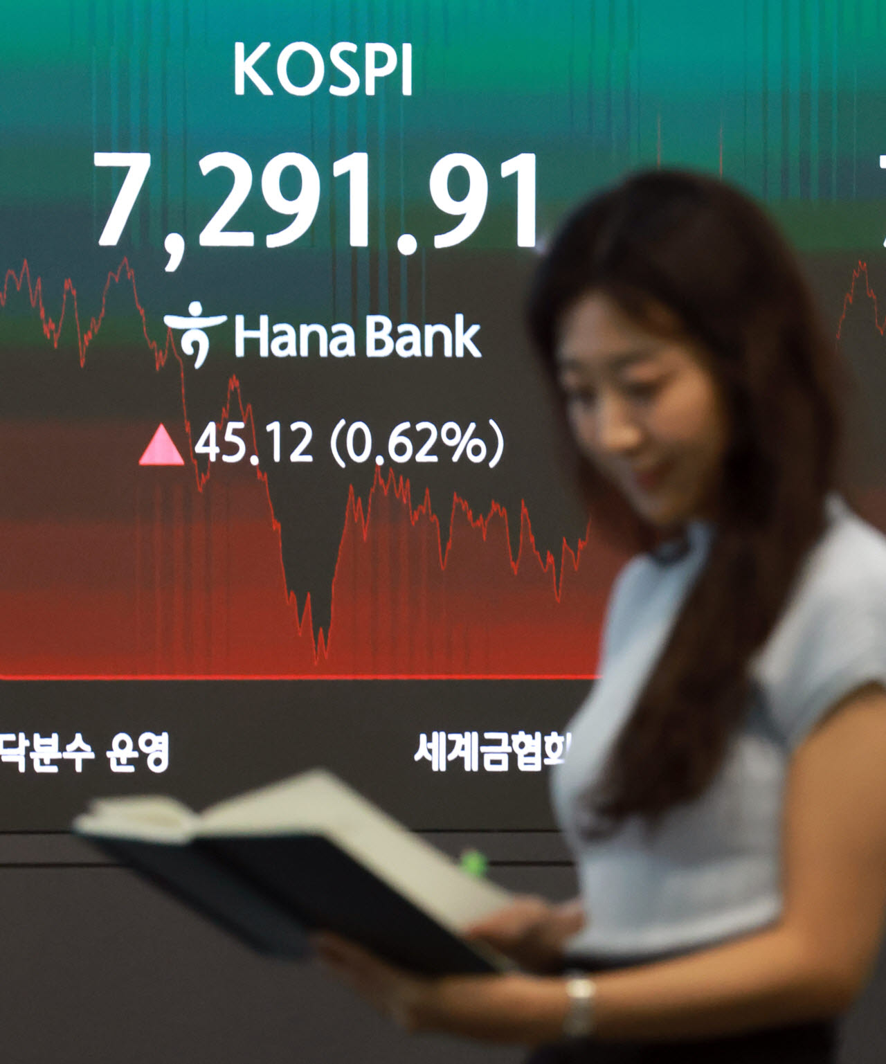 [포토]중동 악재 속 코스피, 변동성 장세 속 강보합 마감…7290선 안착
