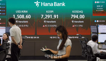개미 '매도 폭탄', 외인·기관 '사자'…코스피 강보합 마감