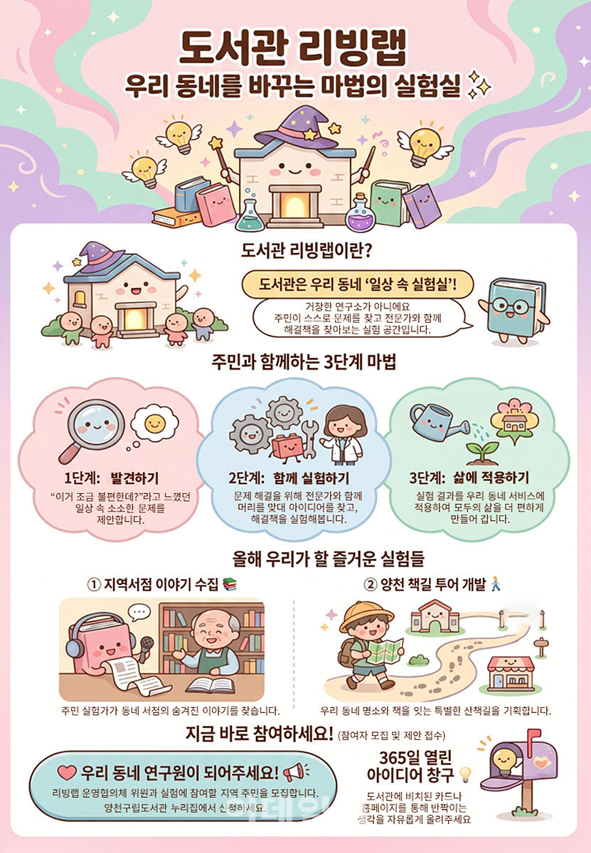 [포토] 양천구, '공공도서관 리빙랩' 추진