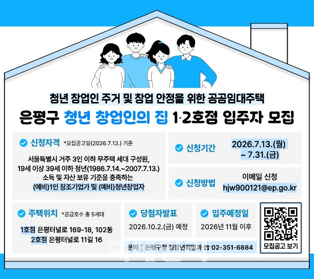 [포토] 은평구, '청년 창업인의 집' 신규 입주자 모집