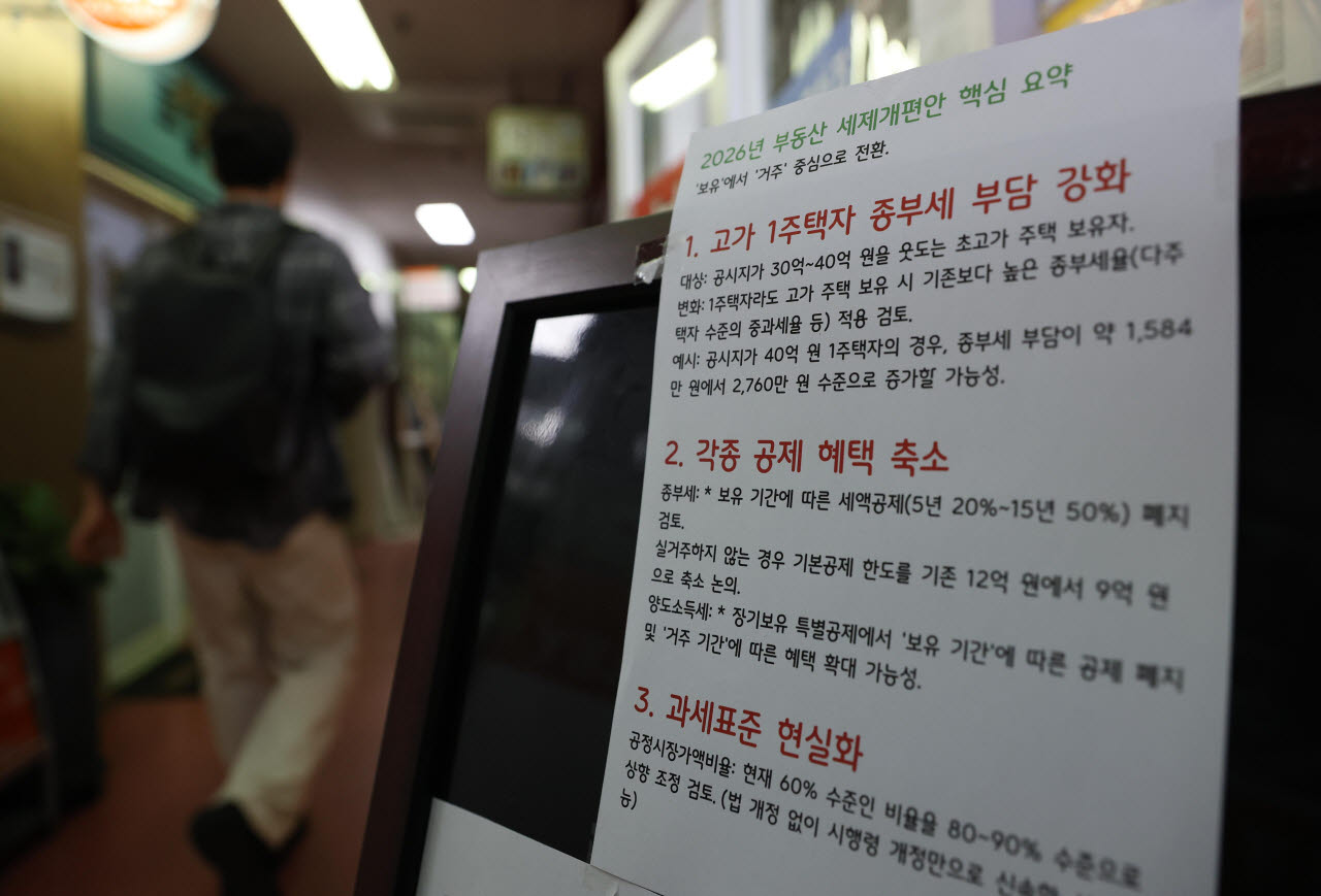 [포토]1주택 보유세 강화 방안, '초고가 주택 기준은?'