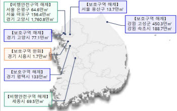 여의도 10배 군사시설보호구역 해제…고성·평택·고양 개발 탄력