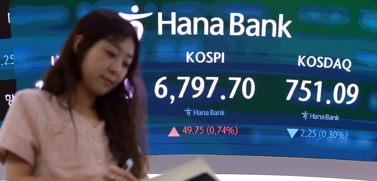 [포토]코스피, 0.74% 오른 6797.7로 마감.