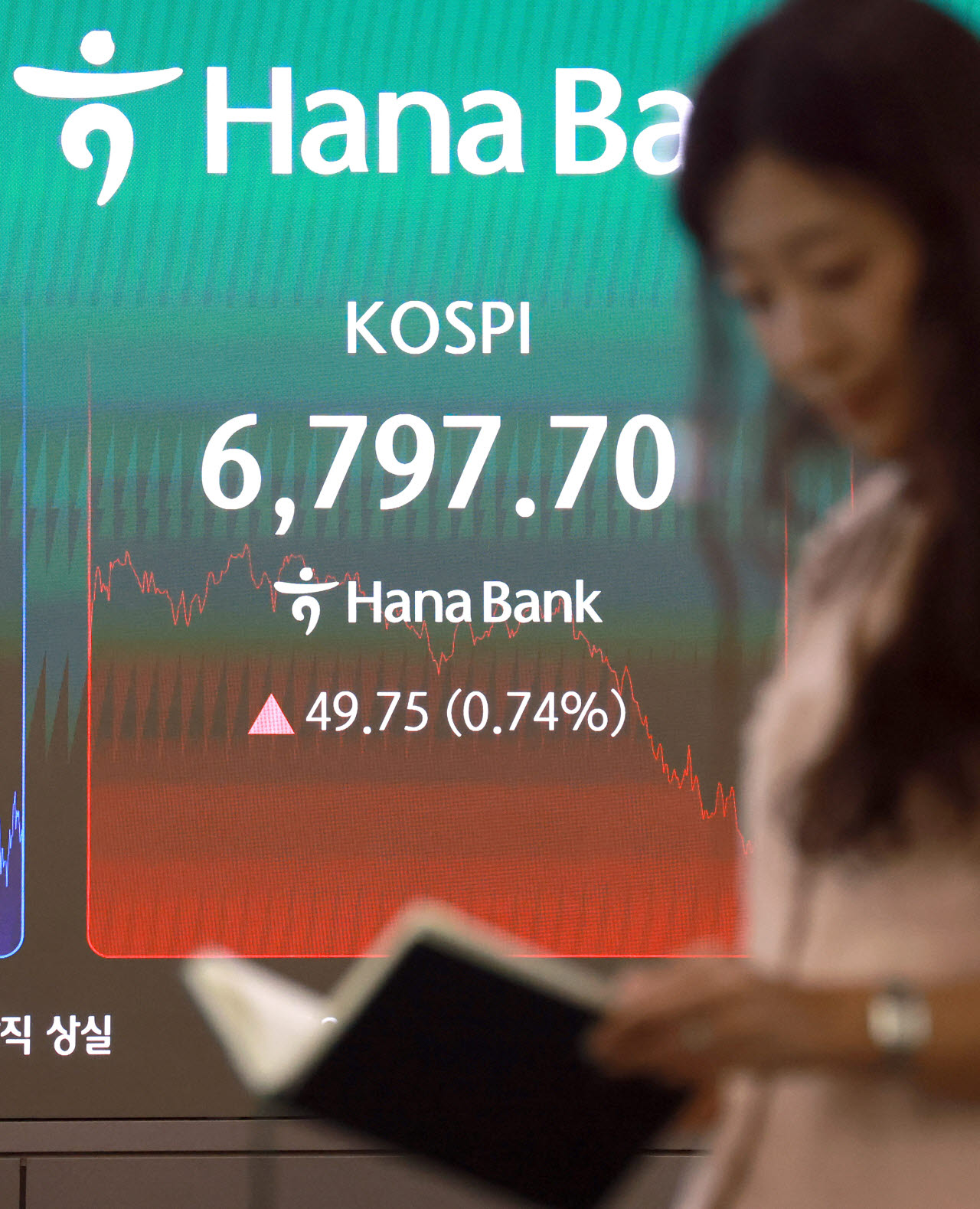 [포토]'7천피' 못 지킨 코스피