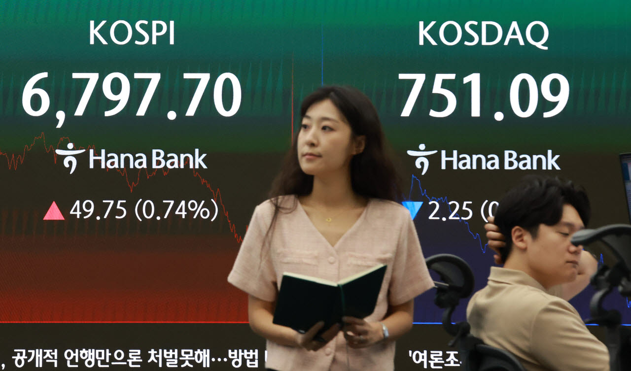 [포토]'전강후약' 코스피, 7천피 터치 후 6,797 마감