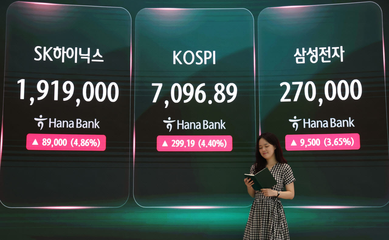 [포토]코스피, '삼전닉스'와 동반 상승
