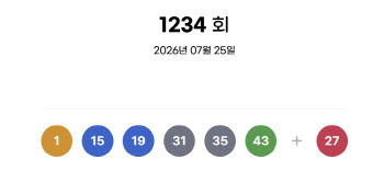 로또 1234회 1등 18명…당첨금 각 15억 9512만원(종합)
