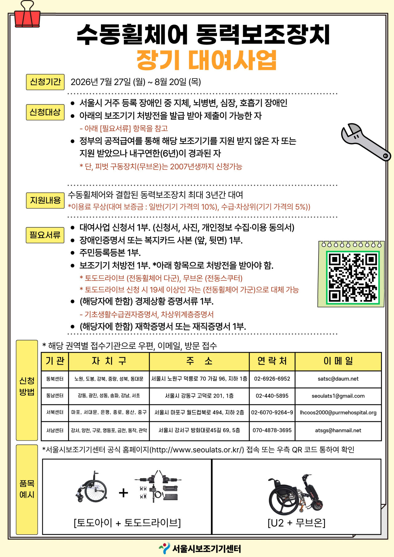 서울시, 장애인 맞춤형 보조기기 136명에 무상 대여