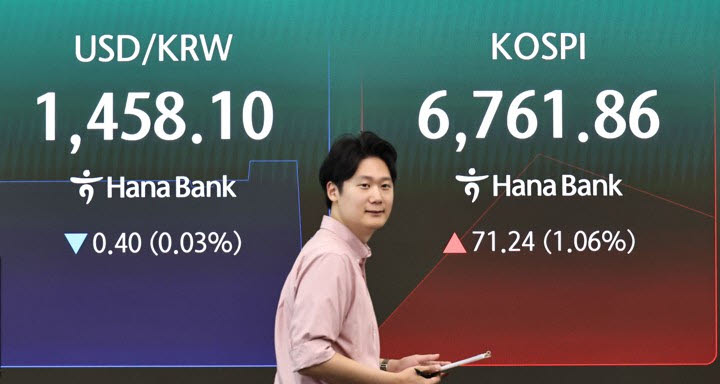 대형 이벤트 앞둔 코스피 상승 출발…"밸류에이션상 진입 매력 높아"