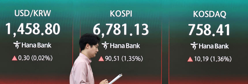 "외인, '7000피' 올 때마다 판다"…삼전·닉스 쏠림에 순환매 아직