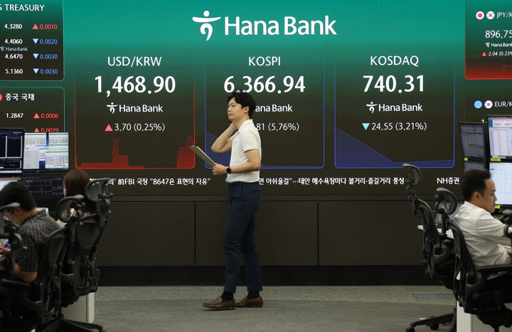 반도체 투심 악화 코스피·코스닥 급락...SK하이닉스 10%대 하락