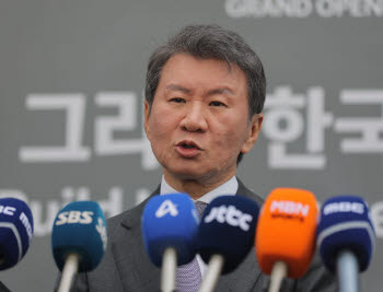 정연욱 의원 “축구협회는 정몽규 사조직이었나” 정면 비판