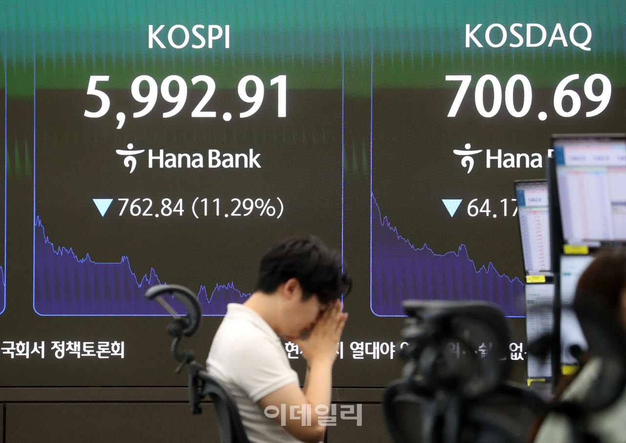 [포토] 미 반도체주 급락 여파 코스피 하락