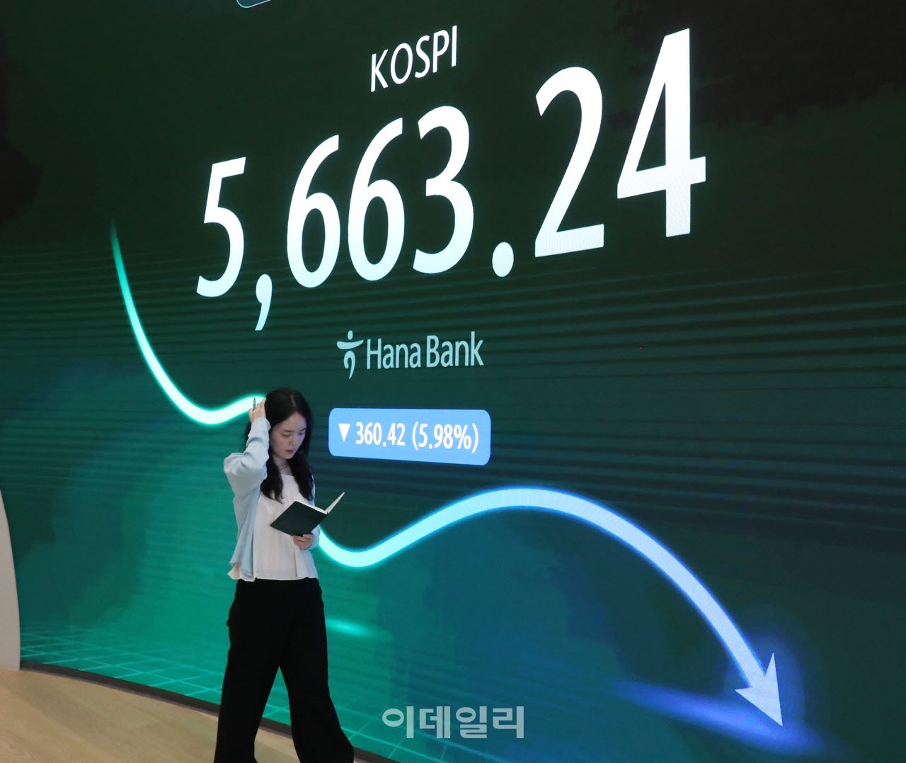 [포토] 코스피 5,663.24