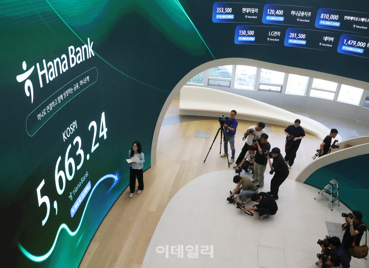 [포토] 코스피 연일 폭락세