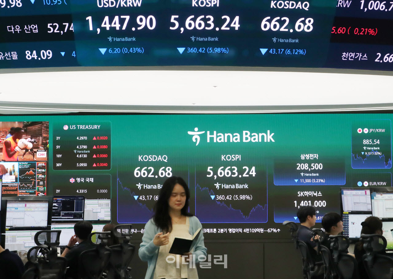 [포토] 하나은행 본점 딜링룸