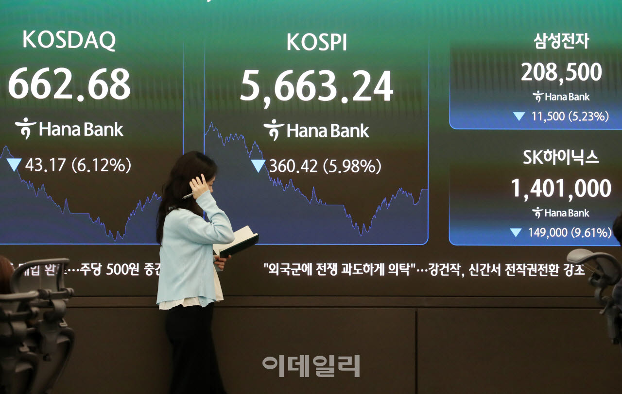[포토] 코스피  5,663.24, 코스닥 662.68