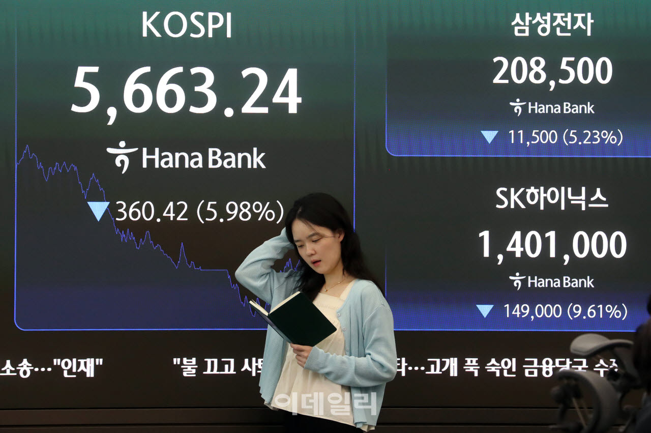 [포토] 코스피 5,663.24p